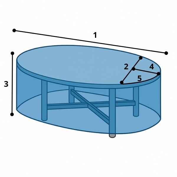 Schéma mesure housse table ovale sur mesure